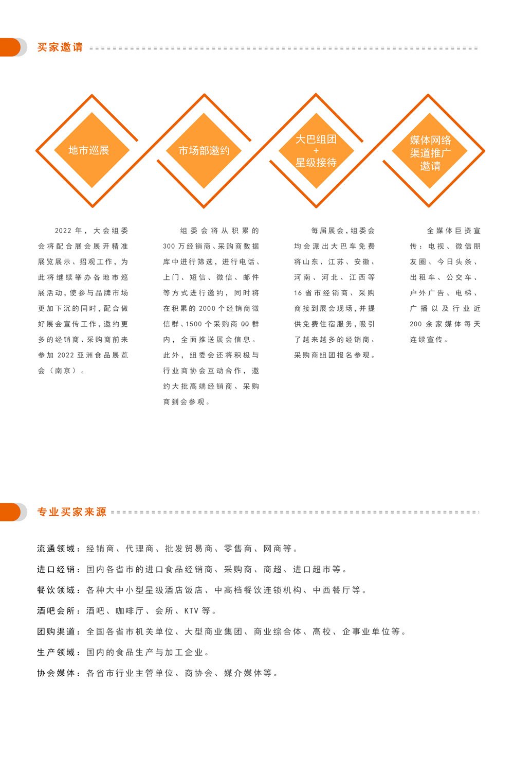 邀请函-2022第10届中国（南京）国际食品饮料博览会(1)_04.jpg